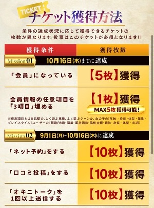 Mionaの写メ日記｜セレブ 川崎高級店ソープ