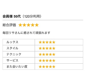 Risa Yuukiの写メ日記｜エレガント 川崎高級店ソープ